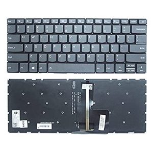 Lenovo IdeaPad 320s-14isk  