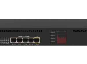 MikroTik RB3011UiAS-RM